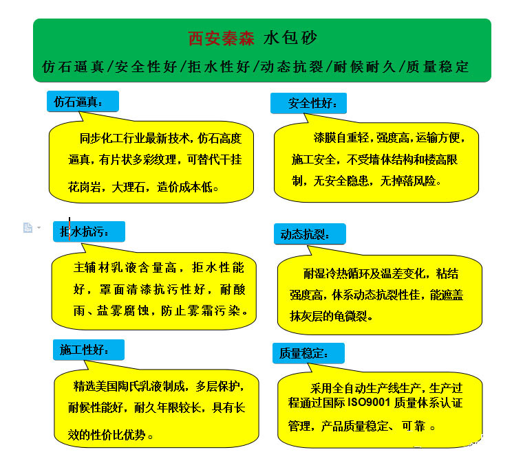 水包砂流掛怎么處理？